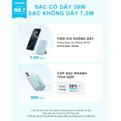 Pin Sạc Dự Phòng Hít Từ Tính Anker Zolo A1685 10.000mAh 30W Tích Hợp Cáp USB-C - A1685 - <strong>Pin Sạc Dự Phòng Anker Zolo A1685</strong> 10.000mAh, sạc nhanh 30W qua USB-C, sạc không dây MagSafe 7.5W cho iPhone 15/16, AirPods. Tích hợp cáp USB-C 5,4 inch, giá đỡ điều chỉnh 35-65°, màu Đen, Trắng, Xanh, Hồng. <strong>A1685</strong> nhỏ gọn, bền, lý tưởng cho di chuyển.