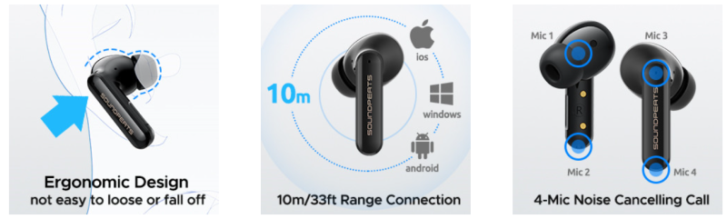 Tai nghe Bluetooth True Wireless SoundPeats Mac 2, In-ear, Driver 12.5mm, Pin 21H, IPX5, Bluetooth 5.0, ENC, Game Mode - Tai nghe <strong>SoundPeats Mac 2</strong> với thiết kế in-ear thể thao, driver 12.5mm, âm thanh Hi-Fi, codec AAC/SBC. Pin 4.2H (tai nghe), 21H (với hộp sạc), sạc USB-C. IPX5 chống nước, micro kép ENC, Bluetooth 5.0, Game Mode độ trễ thấp. Bảo hành 12 tháng, lý tưởng nghe nhạc, chơi game, tập luyện.