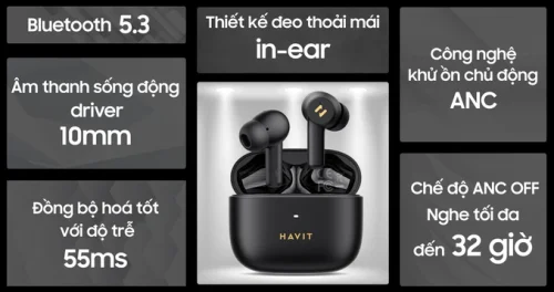 Tai Nghe True Wireless HAVIT TW958 Pro, Bluetooth 5.3, 2 Mic ENC+ ANC Nghe Đến 32H - Hàng Chính Hãng - Hình ảnh 2