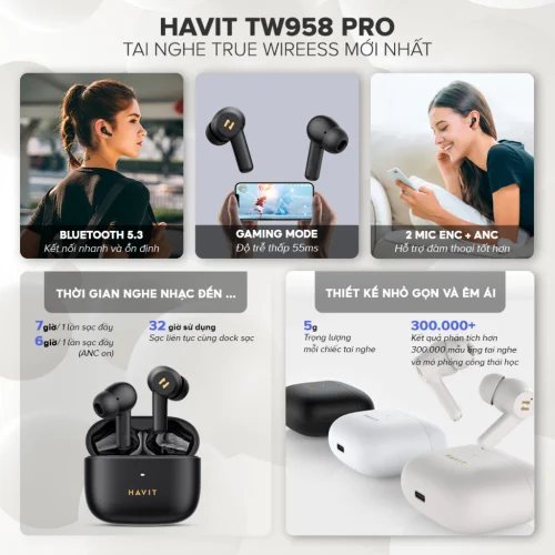 Tai Nghe True Wireless HAVIT TW958 Pro, Bluetooth 5.3, 2 Mic ENC+ ANC Nghe Đến 32H - Hàng Chính Hãng - Hình ảnh 5