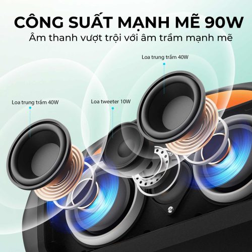 Loa Bluetooth Earfun Uboom Raver - Hình ảnh 2