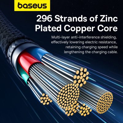 Cáp sạc nhanh hiệu Baseus Unbreakable Series Type-C to Type-C 100W 1m - Nói lời tạm biệt với nỗi ám ảnh mang tên "đứt cáp" với <strong>Baseus Unbreakable Series Type-C to Type-C 100W 1m</strong>. Đây là sợi cáp được chế tác để trường tồn, với lõi gia cố bằng sợi Aramid chống đạn, vỏ bện dù siêu bền và đầu cắm hợp kim kẽm sang trọng. Hỗ trợ công suất sạc nhanh Power Delivery 100W, sợi cáp này có thể nạp đầy năng lượng cho cả MacBook Pro, iPad và các dòng điện thoại Android cao cấp nhất. Tích hợp chip E-Marker thông minh đảm bảo an toàn tuyệt đối cho thiết bị. Hãy đầu tư một lần cho sự bền bỉ và hiệu suất đỉnh cao với <strong>Baseus Unbreakable Series Type-C to Type-C 100W 1m</strong>.