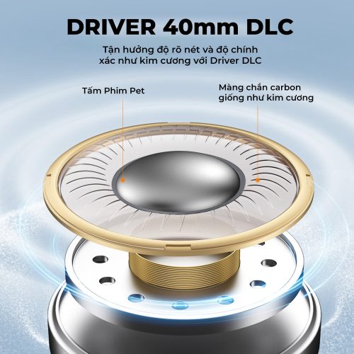 Tai nghe Bluetooth chụp tai Earfun Wave Pro - Hình ảnh 6
