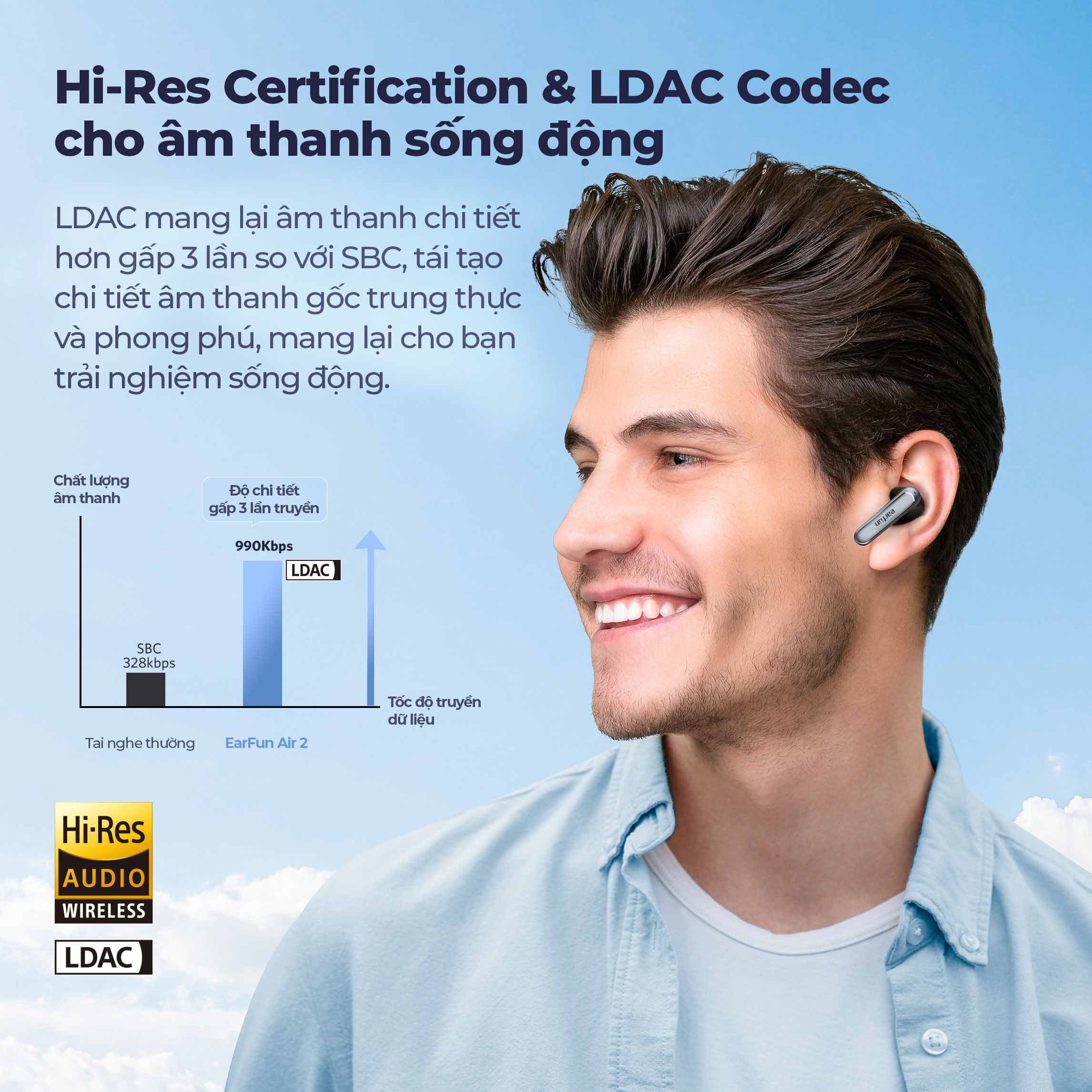 Tai nghe Bluetooth Earfun Air 2 - Khám phá thế giới âm thanh đỉnh cao với tai nghe Bluetooth <strong>Earfun Air 2</strong>. Được chứng nhận Hi-Res Audio và hỗ trợ codec LDAC, sản phẩm mang đến chất âm chi tiết, trong trẻo vượt xa mong đợi. Công nghệ 4 micro tích hợp chống ồn cVc 8.0 đảm bảo mọi cuộc gọi của bạn luôn rõ ràng, ngay cả trong môi trường ồn ào. Với thời lượng pin lên đến 40 giờ, chuẩn chống nước IPX7 mạnh mẽ và chế độ Game Mode độ trễ thấp, <strong>Earfun Air 2</strong> là người bạn đồng hành lý tưởng cho cả công việc và giải trí. Tận hưởng sự tự do không dây và chất lượng âm thanh vượt trội ngay hôm nay.