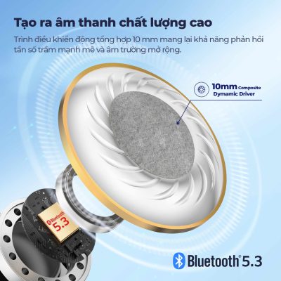 Tai nghe Bluetooth Earfun Air 2 - Khám phá thế giới âm thanh đỉnh cao với tai nghe Bluetooth <strong>Earfun Air 2</strong>. Được chứng nhận Hi-Res Audio và hỗ trợ codec LDAC, sản phẩm mang đến chất âm chi tiết, trong trẻo vượt xa mong đợi. Công nghệ 4 micro tích hợp chống ồn cVc 8.0 đảm bảo mọi cuộc gọi của bạn luôn rõ ràng, ngay cả trong môi trường ồn ào. Với thời lượng pin lên đến 40 giờ, chuẩn chống nước IPX7 mạnh mẽ và chế độ Game Mode độ trễ thấp, <strong>Earfun Air 2</strong> là người bạn đồng hành lý tưởng cho cả công việc và giải trí. Tận hưởng sự tự do không dây và chất lượng âm thanh vượt trội ngay hôm nay.