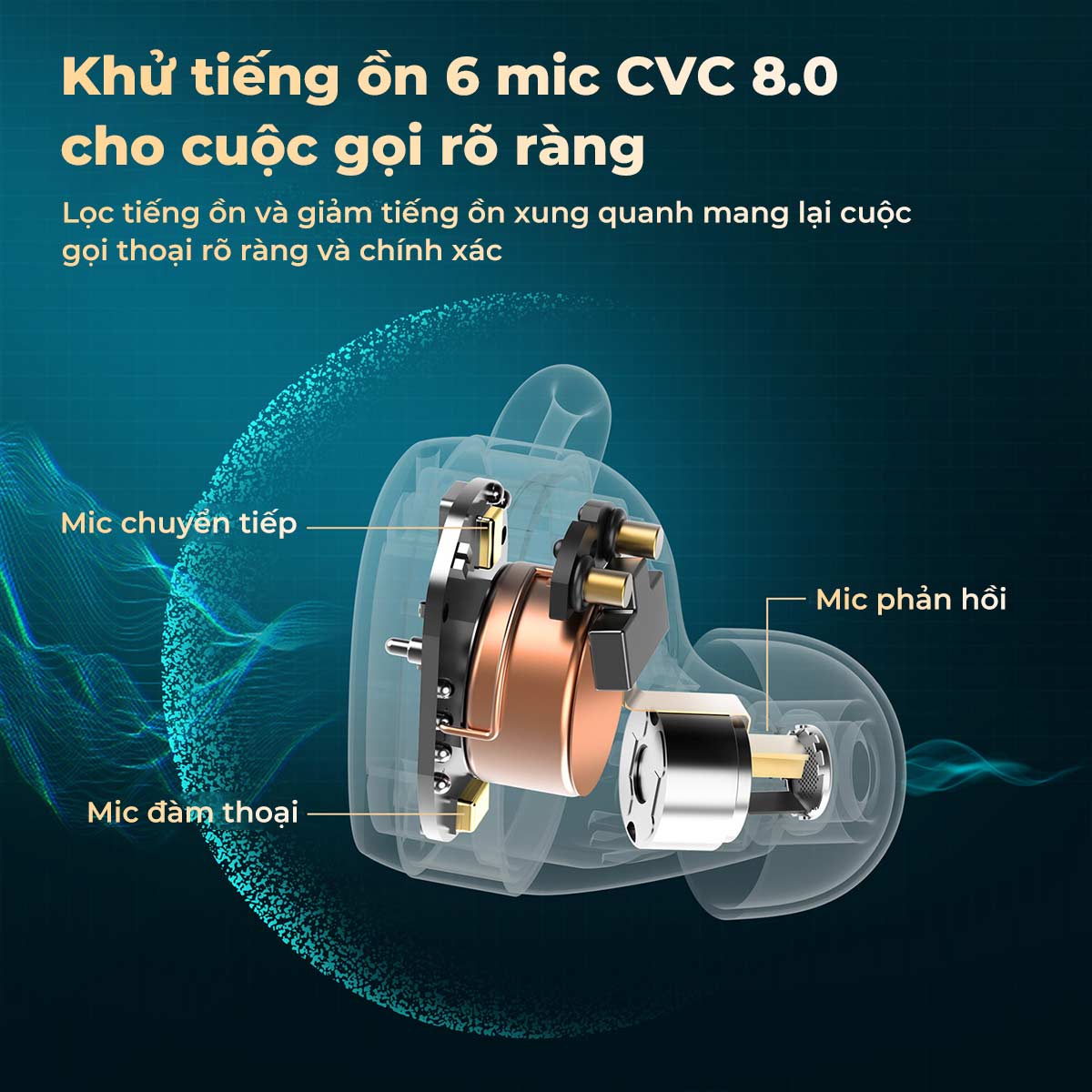 Tai nghe Bluetooth Earfun Free Pro 3 - Trải nghiệm âm thanh Lossless đỉnh cao trong một thiết kế siêu nhỏ gọn với tai nghe <strong>Earfun Free Pro 3</strong>. Lần đầu tiên tích hợp nền tảng Snapdragon Sound™ và codec aptX Lossless, tai nghe mang lại chất âm chuẩn CD trung thực chưa từng có. Công nghệ chống ồn chủ động ANC thông minh khử ồn sâu tới 43dB, tạo ra không gian riêng tư mọi lúc mọi nơi. Thiết kế công thái học độc đáo với móc tai đi kèm đảm bảo sự vừa vặn, chắc chắn ngay cả khi vận động mạnh. Hệ thống 6 micro và kết nối đa điểm giúp bạn làm việc hiệu quả. <strong>Earfun Free Pro 3</strong> là sự kết hợp hoàn hảo giữa hiệu suất tối thượng và tính di động tuyệt vời.