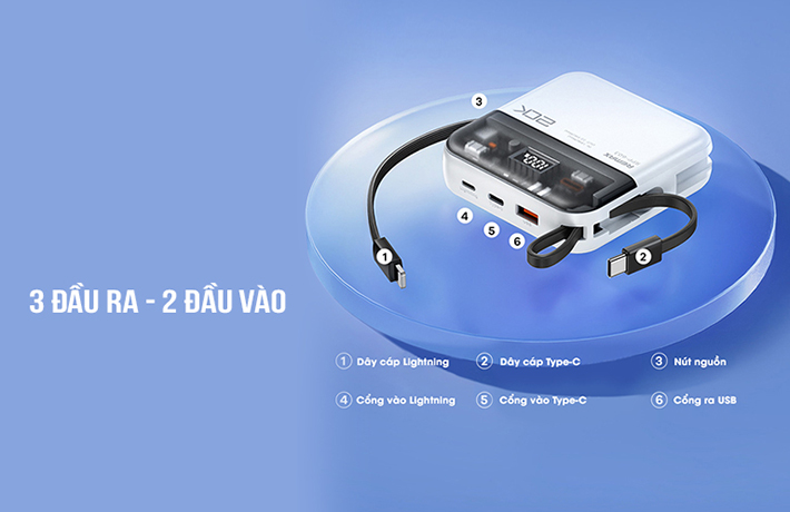 Pin sạc dự phòng kèm cáp 20000mAh 22.5W Remax RPP-603 4