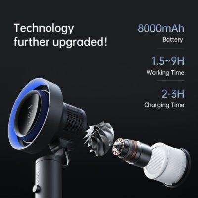 Quạt để bàn cao cấp Jisulife PRO3, pin 10.000mAh, lọc không khí 11 lớp, điều chỉnh 100 mức gió - Nâng tầm không gian làm việc và nghỉ ngơi của bạn với <strong>quạt để bàn cao cấp Jisulife PRO3</strong>. Đây không chỉ là một chiếc quạt làm mát thông thường, mà là một thiết bị chăm sóc sức khỏe toàn diện. Với khả năng điều chỉnh 100 mức gió độc đáo, bạn có thể tùy chỉnh chính xác luồng gió theo ý muốn. Điểm nhấn đột phá là hệ thống lọc không khí 11 lớp, giúp loại bỏ bụi mịn và các chất gây dị ứng, mang lại làn gió trong lành, tinh khiết. Viên pin dung lượng khủng 10.000mAh đảm bảo hoạt động bền bỉ suốt cả ngày. <strong>Quạt để bàn cao cấp Jisulife PRO3</strong> là sự kết hợp hoàn hảo giữa công nghệ, thiết kế và sức khỏe.