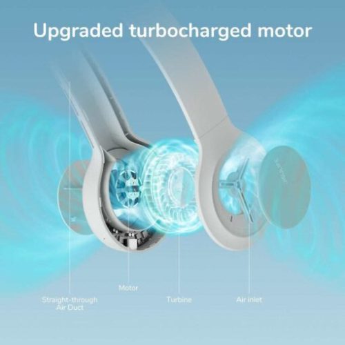 Quạt Đeo Cổ Không Cánh JISULIFE FA31 Pin 4500mAh, 3 cấp gió, 12 giờ - Hình ảnh 2