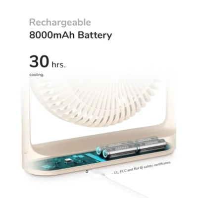 Quạt Tích Điện Để Bàn JisuLife FA27 Plus 8000mAh - Định nghĩa lại sự tiện lợi với quạt tích điện để bàn <strong>JisuLife FA27</strong> Plus – giải pháp làm mát và năng lượng "2 trong 1" hoàn hảo. Với viên pin dung lượng siêu khủng 8000mAh, quạt cho thời gian hoạt động lên đến 32 giờ và kiêm luôn chức năng sạc dự phòng cho các thiết bị di động của bạn. Tính năng xoay tự động 90° giúp phân bổ luồng gió đều khắp không gian, trong khi 4 cấp độ gió tùy chỉnh mang đến sự mát mẻ lý tưởng. Thiết kế tối giản, sang trọng cùng động cơ không chổi than vận hành siêu êm, <strong>JisuLife FA27</strong> Plus là sự lựa chọn không thể tuyệt vời hơn cho bàn làm việc, phòng ngủ hay bất cứ đâu bạn cần sự sảng khoái không gián đoạn.