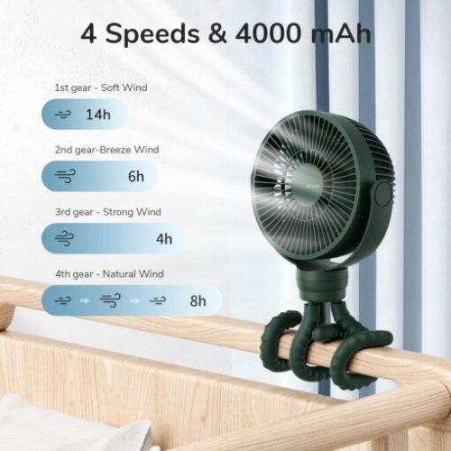 Quạt tích điện cho bé Baby Fan Life 1 Jisulife FA24 chân bạch tuộc đa năng - Hình ảnh 5