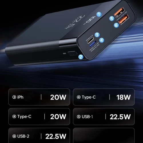 Pin Sạc Dự Phòng REMAX RPP-672, 20000mAh, Sạc Nhanh 22.5W/PD 20W, Màn Hình LED, Nhỏ Gọn - Hình ảnh 2