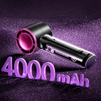 Quạt Cầm Tay Mini REMAX F32, Pin 4000mAh, Điều Chỉnh 100 Mức Gió, Động Cơ Không Chổi Than - <p dir="ltr" data-pm-slice="1 1 []">Quạt cầm tay REMAX <strong>F32</strong> dung lượng pin 4000mAh, điều chỉnh 100 mức gió, động cơ không chổi than. Vỏ ABS+PC, màn hình LED hiển thị % pin. Tốc độ gió 5.9-10m/s, công suất 10W, sạc Type-C ~3.5h. Kích thước 150x81x185mm, trọng lượng 326g. Bảo hành 12 tháng, lý tưởng du lịch, văn phòng, làm mát tức thì.</p>