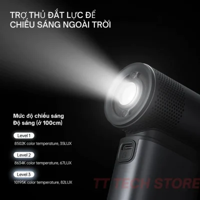 Quạt cầm tay Jisulife Handheld Fan Ultra 2, pin 9.000mAh, 100 mức gió, giảm ồn gấp 3 lần, cảm biến gió 17m/s - Phá vỡ mọi giới hạn của một chiếc quạt mini, <strong>quạt cầm tay Jisulife Handheld Fan Ultra 2</strong> là một siêu phẩm công nghệ dành cho những ai tìm kiếm sự đỉnh cao. Trải nghiệm sức mạnh của một cơn bão di động với tốc độ gió lên đến 17m/s, cùng khả năng tùy chỉnh chính xác 100 mức gió qua màn hình LED thông minh. Viên pin "khủng long" 9.000mAh không chỉ cho thời gian sử dụng bất tận mà còn kiêm luôn chức năng sạc dự phòng. Đặc biệt, công nghệ giảm ồn gấp 3 lần mang đến sự tĩnh lặng đáng kinh ngạc. <strong>Quạt cầm tay Jisulife Handheld Fan Ultra 2</strong> không chỉ làm mát, nó định nghĩa lại trải nghiệm của bạn.