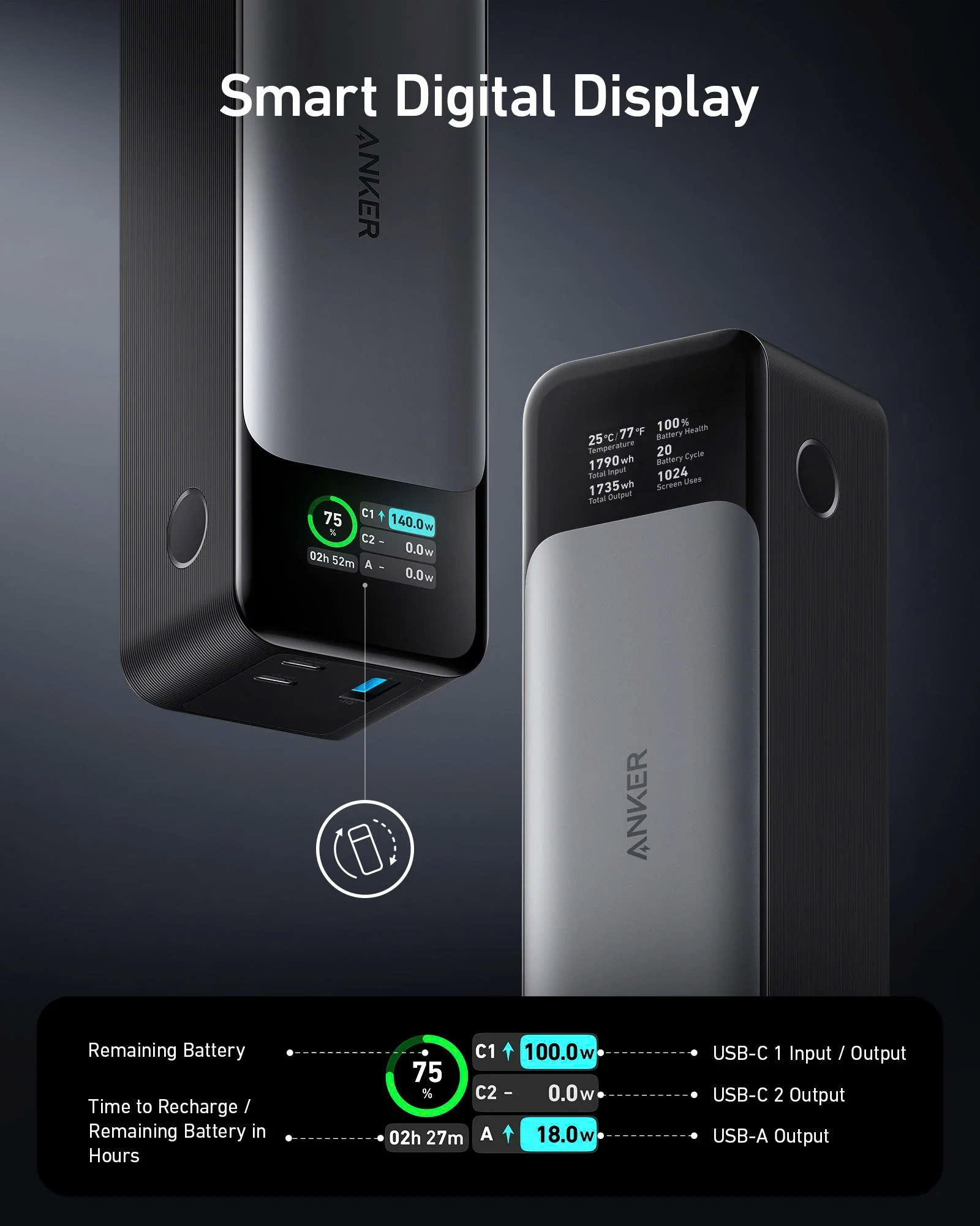 Pin Dự Phòng Anker A1289 - Pin Sạc Dự Phòng Anker 737 dung lượng 24000mAh, công suất 140w, 3 Cổng Gan Prime - A1289 - Pin Sạc Dự Phòng Anker 737 PowerCore <strong>A1289</strong> dung lượng 24.000mAh, công suất 140W, tích hợp 3 cổng GaNPrime, mang đến khả năng sạc nhanh vượt trội cho laptop, MacBook, iPhone. Công nghệ Power Delivery 3.1 đảm bảo sạc an toàn, hiệu quả. Thiết kế nhỏ gọn, màn hình kỹ thuật số thông minh hiển thị thông tin sạc.