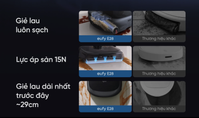 Robot Hút Bụi Lau Sàn Eufy Omni E28 - Giải phóng bạn khỏi công việc nhà với <strong>Robot hút bụi lau sàn eufy Omni E28</strong>, cỗ máy làm sạch tối thượng cho ngôi nhà hiện đại. Nổi bật với lực hút turbo không tưởng lên đến 20.000Pa, <strong>eufy Omni E28</strong> dễ dàng loại bỏ mọi bụi bẩn, lông thú cưng và mảnh vụn ẩn sâu trong thảm và các kẽ sàn. Sản phẩm đi kèm trạm Omni toàn năng tự động giặt, sấy khô giẻ lau, hút rác và bổ sung nước lau sàn, mang lại trải nghiệm rảnh tay tuyệt đối. Đặc biệt, trạm còn tích hợp máy làm sạch sâu cầm tay FlexiOne™ có thể tháo rời, giúp xử lý vết bẩn trên thảm, sofa một cách linh hoạt. Hãy để <strong>eufy Omni E28</strong> định nghĩa lại sự sạch sẽ cho không gian sống của bạn.