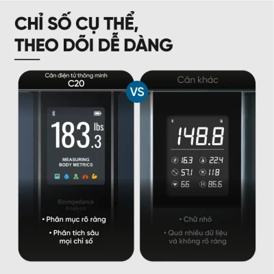 Cân Điện Tử Thông Minh eufy C20 - Hàng Chính Hãng | Phân Tích 16 Chỉ Số Cơ Thể, Kết Nối App EufyLife - Khám phá ngay cân điện tử thông minh <strong>eufy C20</strong>, người bạn đồng hành lý tưởng trên hành trình chăm sóc sức khỏe toàn diện. Với khả năng phân tích chính xác 16 chỉ số sinh trắc học quan trọng, <strong>eufy C20</strong> giúp bạn thấu hiểu cơ thể một cách sâu sắc nhất. Thiết bị sở hữu thiết kế tinh tế, màn hình TFT 3.36 inch hiển thị thông tin trực quan và kết nối dễ dàng với ứng dụng EufyLife qua Bluetooth. Theo dõi tiến trình, đặt mục tiêu và quản lý sức khỏe cho cả gia đình chưa bao giờ dễ dàng đến thế. Với độ chính xác cao và khả năng lưu trữ không giới hạn hồ sơ người dùng, đây là lựa chọn hoàn hảo cho mọi gia đình hiện đại.
