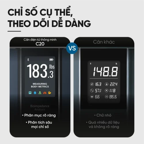 Cân Điện Tử Thông Minh eufy C20 - Hàng Chính Hãng | Phân Tích 16 Chỉ Số Cơ Thể, Kết Nối App EufyLife - Hình ảnh 11