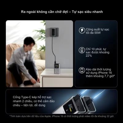 Cuktech No.10 Mini Power Bank 10.000mAh 55W (PB1055) - Đừng để kích thước đánh lừa bạn! <strong>Cuktech No.10 Mini Power Bank 10.000mAh 55W</strong> (PB1055) là "nhà vô địch" năng lượng trong phân khúc siêu nhỏ gọn. Với kích thước chỉ bằng 1/3 chiếc iPhone 15 Pro, viên pin này dễ dàng nằm gọn trong túi áo, túi quần của bạn. Dù nhỏ bé, sản phẩm sở hữu công suất đầu ra lên đến 55W, hỗ trợ sạc siêu nhanh Mi Turbo Charge cho các dòng điện thoại Xiaomi và tương thích hoàn hảo với các chuẩn PD, PPS, QC cho iPhone, Samsung và nhiều thiết bị khác. Dung lượng 10.000mAh đủ năng lượng cho cả ngày dài năng động. Được trang bị cell pin 21700 chất lượng cao và 9 lớp bảo vệ an toàn, <strong>Cuktech No.10 Mini Power Bank 10.000mAh 55W</strong> là người bạn đồng hành lý tưởng, mạnh mẽ và đáng tin cậy.