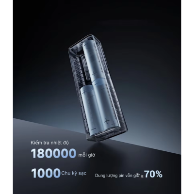 Pin sạc dự phòng Cuktech No.10 Plus Power Bank 15.000mAh 150W (PB150P) -