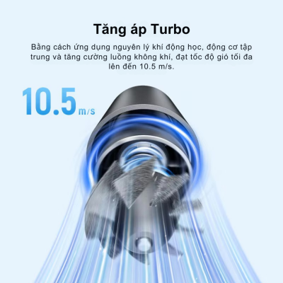 Quạt-USB-Cuktech-CP-Mini-Fan-Turbo-Charged