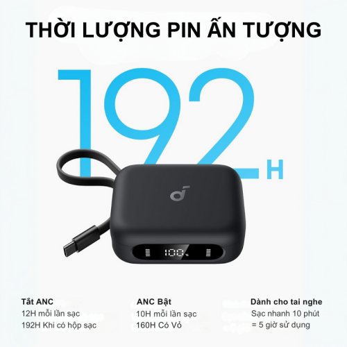 Tai nghe Soundcore A3937 P41i Bluetooth kiêm sạc dự phòng 3000mAh tích hợp cáp sạc type C