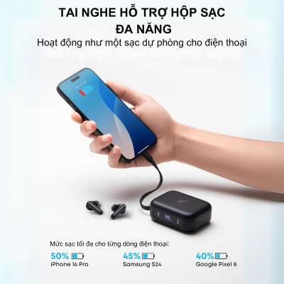 Tai nghe Soundcore A3937 P41i Bluetooth kiêm sạc dự phòng 3000mAh tích hợp cáp sạc type C - Trải nghiệm sự tiện lợi tối đa với <strong>Tai nghe Soundcore A3937 P41i</strong>, giải pháp 2 trong 1 độc đáo cho người dùng hiện đại. Thưởng thức chất âm BassUp mạnh mẽ, sống động đặc trưng từ Soundcore trong một thiết kế tai nghe nhỏ gọn, thoải mái. Điểm nhấn đột phá là hộp sạc dung lượng khủng 3000mAh, không chỉ cung cấp thời lượng pin cực dài cho tai nghe mà còn hoạt động như một viên sạc dự phòng nhỏ gọn cho điện thoại của bạn. Đặc biệt, hộp sạc còn tích hợp sẵn cáp sạc Type-C, giúp bạn không bao giờ phải lo lắng về việc quên dây cáp. Kết nối Bluetooth ổn định, điều khiển cảm ứng thông minh, <strong>Tai nghe Soundcore A3937 P41i</strong> là người bạn đồng hành không thể thiếu trong mọi hành trình, từ công việc đến giải trí