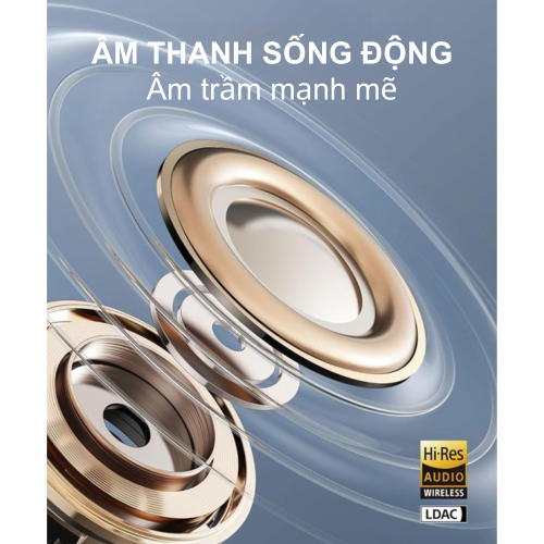 Tai nghe thể thao Anker Soundcore AeroClip A3388 - Thiết Kế Kẹp Tai Thoải Mái, Chống Nước IPX4, Âm Bass Mạnh Mẽ