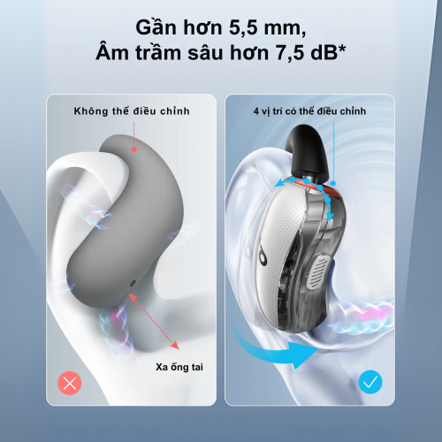 Tai nghe thể thao Anker Soundcore V40i - A3878, thiết kế trong suốt, chống nước IP55, trải nghiệm dễ chịu ấn tượng - Hình ảnh 3
