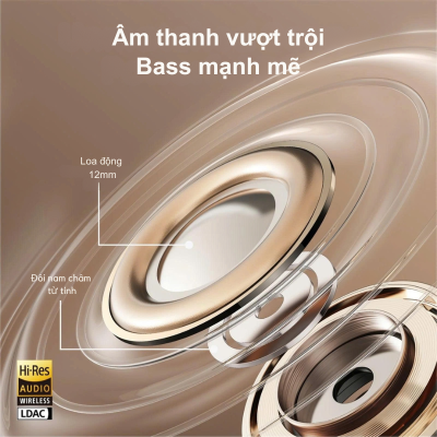 Tai Nghe Bluetooth Soundcore AeroClip Anker A3388 – Trải Nghiệm Âm Thanh Đỉnh Cao Cùng Thiết Kế Kẹp Độc Đáo Anker A3388