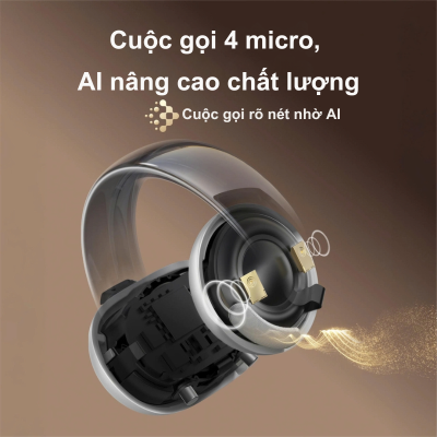 Tai Nghe Bluetooth Soundcore AeroClip Anker A3388 – Trải Nghiệm Âm Thanh Đỉnh Cao Cùng Thiết Kế Kẹp Độc Đáo Anker A3388