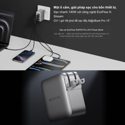 Bộ sạc EcoFlow Rapid Pro 4 cổng