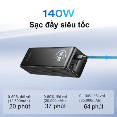 Pin Dự Phòng EcoFlow RAPID (25000mAh, 170W) - Sạc Nhanh, Kép USB-C, Nhỏ Gọn, Mạnh Mẽ EcoFlow Rapid 170W