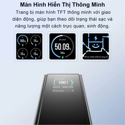 Pin Dự Phòng EcoFlow RAPID (25000mAh, 170W) - Sạc Nhanh, Kép USB-C, Nhỏ Gọn, Mạnh Mẽ EcoFlow Rapid 170W