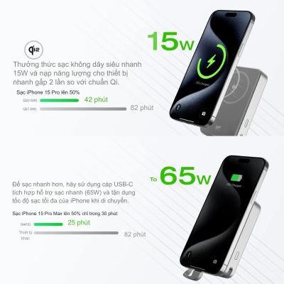 Pin Dự Phòng EcoFlow RAPID Magnetic - Sạc Nhanh Không Dây Từ Tính, Tiện Lợi Tối Đa EcoFlow Rapid Magnetic