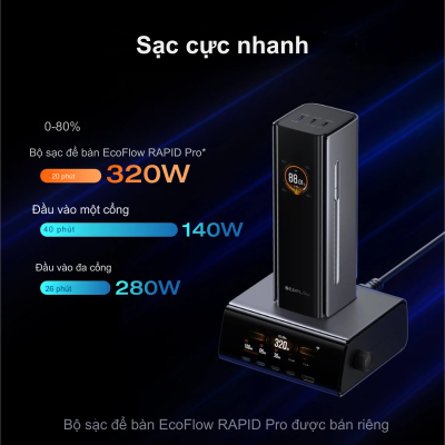 EcoFlow RAPID Pro