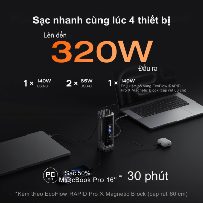 EcoFlow RAPID Pro X 300W - Trạm Sạc Di Động Mạnh Mẽ, Sạc Nhanh Đa Năng Cho Mọi Thiết Bị EcoFlow Rapid Pro X