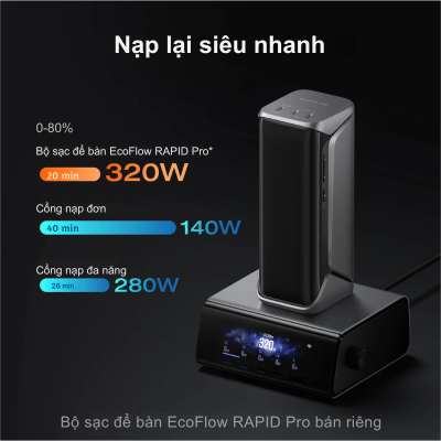 EcoFlow RAPID Pro X 300W - Trạm Sạc Di Động Mạnh Mẽ, Sạc Nhanh Đa Năng Cho Mọi Thiết Bị EcoFlow Rapid Pro X