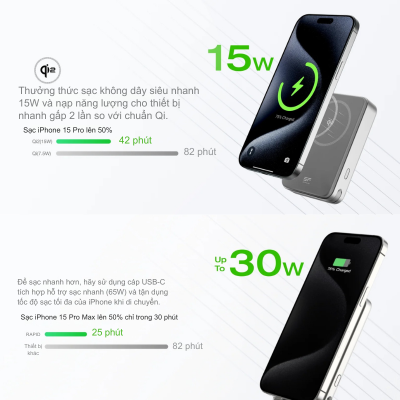 Pin Dự Phòng EcoFlow RAPID Magnetic 5.000 mAh - Sạc Không Dây Từ Tính Tiện Lợi, Nhỏ Gọn EcoFlow Rapid Magnetic 5.000 mAh