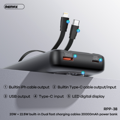 Sạc Dự Phòng Remax RPP-38, 20000mAh, Sạc Nhanh 22.5W, Kèm 2 Cáp Type-C Và Lightning Remax RPP-38