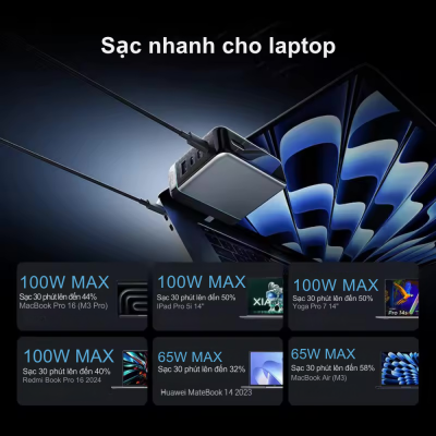 Củ Sạc Nhanh CukTech 10 Ultra GaN 120W Super Charger (AD1204U) CukTech 10 Ultra GaN 120W Super Charger