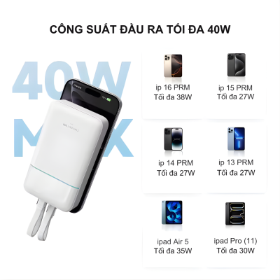 Pin sạc dự phòng CukTech CP24 Power Bank 20.000mAh 44W (LPB200NL) CukTech CP24 Power Bank