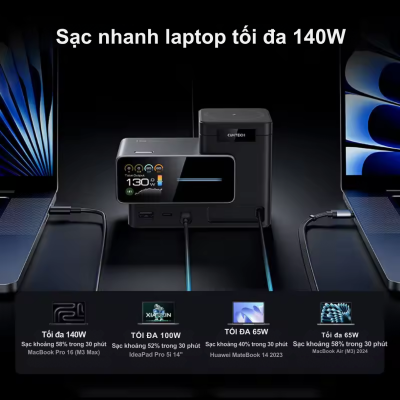 Trạm sạc để bàn Cuktech 15 Charging Station Ultra GaN 140W TA1406U – Sạc đa năng, siêu tốc cho mọi thiết bị Cuktech 15 Charging Station Ultra GaN TA1406U