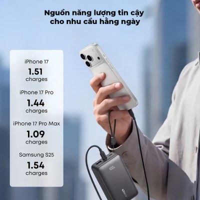 Pin Dự Phòng Anker A110J Zolo 2C1A 10000mAh 30W - Sạc Nhanh PD, Thiết Kế Nhỏ Gọn, 3 Cổng Sạc Tiện Lợi - <strong>Pin Dự Phòng Anker Zolo 2C1A 10000 30W - Anker A110J</strong> là giải pháp năng lượng di động thế hệ mới, kết hợp hoàn hảo giữa sức mạnh và sự tiện lợi. Với dung lượng 10.000mAh chuẩn 37Wh, mẫu <strong>Anker A110J</strong> này cho phép bạn sạc nhanh tối đa 30W cho các dòng iPhone, iPad và smartphone Android thông qua cổng USB-C hiện đại. Điểm vượt trội của sản phẩm nằm ở thiết kế 3 cổng sạc (2C1A), giúp nạp năng lượng đồng thời cho nhiều thiết bị mà vẫn đảm bảo an toàn tuyệt đối. Khả năng sạc đầu vào 30W giúp tái nạp đầy pin dự phòng một cách thần tốc. Với kích thước nhỏ gọn và trọng lượng 275g chắc chắn, <strong>Anker A110J</strong> là phụ kiện không thể thiếu cho những người thường xuyên di chuyển, đảm bảo thiết bị luôn đầy pin suốt ngày dài.