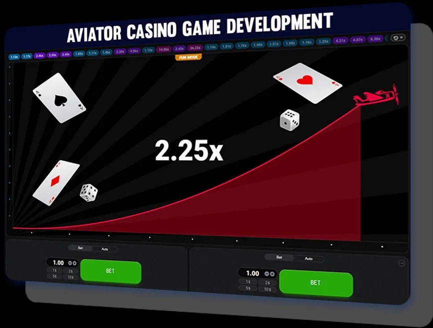 casino game platformasına sistemli başlanğıc - qeydiyyat, depozit və ilk addımlar with Aviator casino game Aviator casino game