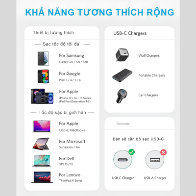 Cáp Sạc Nhanh Anker A8752 - USB-C to USB-C 60W 1m, Dây Dù New Nylon Siêu Bền, 480Mbps, Màu Đen (Black) - Hàng Chính Hãng Cáp Sạc Nhanh Anker A8752 - USB-C to USB-C 60W 1m, Dây Dù New Nylon Siêu Bền, 480Mbps, Màu Đen (Black) - Hàng Chính Hãng - Cáp sạc<strong> Anker A8752</strong> là phụ kiện cao cấp không thể thiếu dành cho các tín đồ công nghệ đang sở hữu iPhone 15 series, Samsung, iPad hay MacBook. Với công suất sạc nhanh lên đến 60W kết hợp công nghệ Power Delivery, <strong>Cáp sạc A8752</strong> giúp tiết kiệm tối đa thời gian nạp năng lượng cho thiết bị. Tốc độ 480Mbps, giúp bạn đồng bộ hóa tài liệu và hình ảnh chỉ trong tích tắc.
