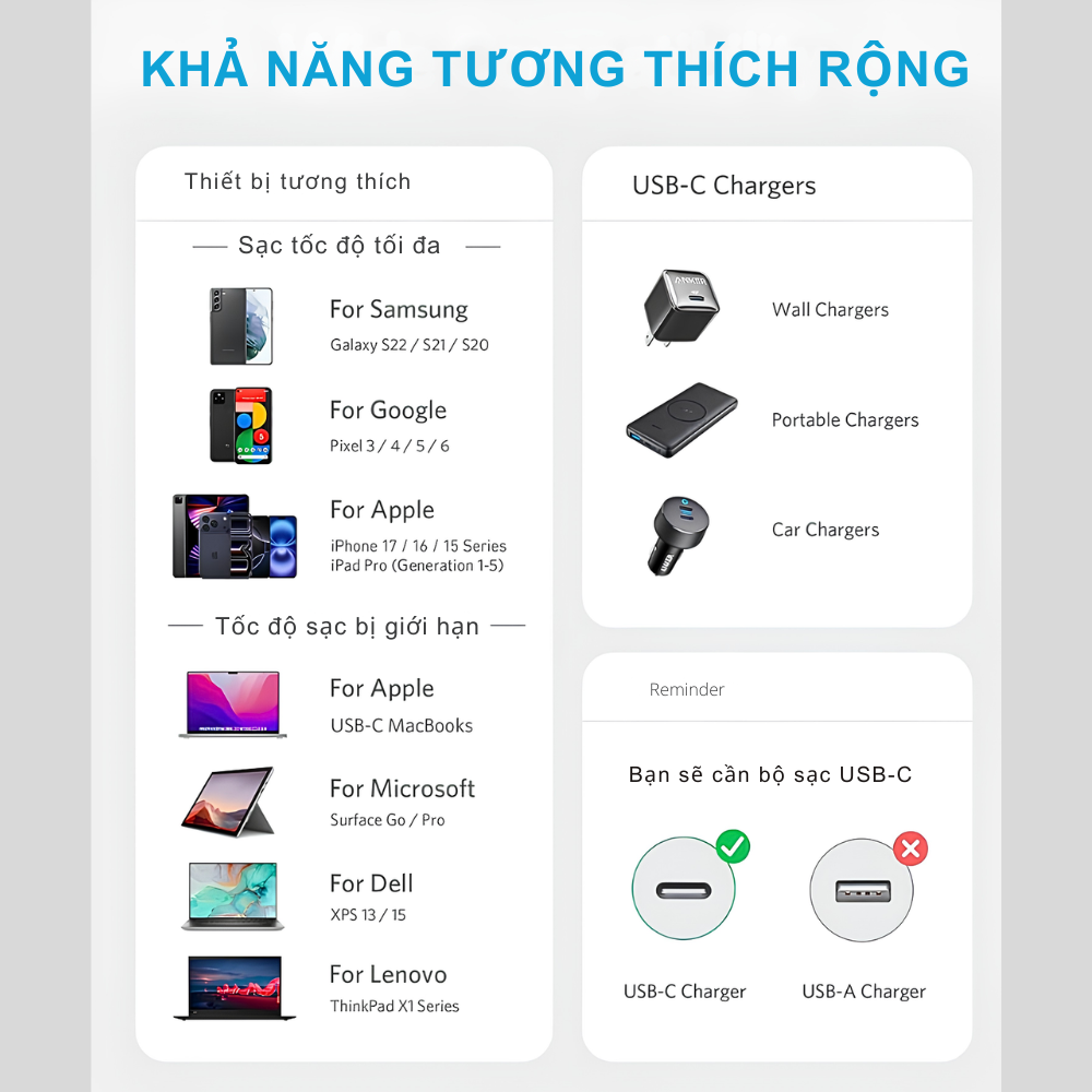 Cáp Sạc Nhanh Anker A8752 - USB-C to USB-C 60W 1m, Dây Dù New Nylon Siêu Bền, 480Mbps, Màu Đen (Black) - Hàng Chính Hãng Cáp Sạc Nhanh Anker A8752 - USB-C to USB-C 60W 1m, Dây Dù New Nylon Siêu Bền, 480Mbps, Màu Đen (Black) - Hàng Chính Hãng - Hình ảnh 5