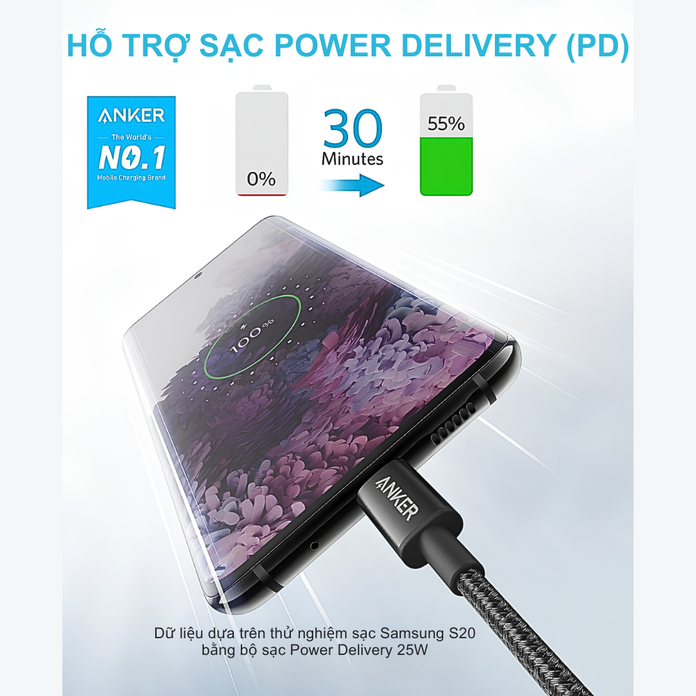 Cáp Sạc Nhanh Anker A8752 - USB-C to USB-C 60W 1m, Dây Dù New Nylon Siêu Bền, 480Mbps, Màu Đen (Black) - Hàng Chính Hãng Cáp Sạc Nhanh Anker A8752 - USB-C to USB-C 60W 1m, Dây Dù New Nylon Siêu Bền, 480Mbps, Màu Đen (Black) - Hàng Chính Hãng - Hình ảnh 6