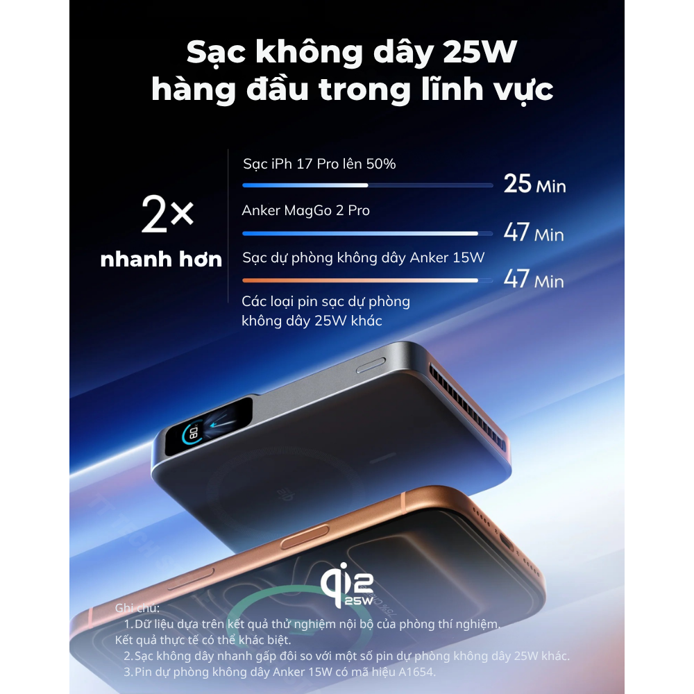 Sạc Dự Phòng Không Dây Anker MagGo 2 Pro A110R - 10000mAh - Qi2.2 - 25W -USB-C PD 45W - Quạt SnapCool Sạc Dự Phòng Không Dây Anker MagGo 2 Pro A110R - 10000mAh - Qi2.2 - 25W -USB-C PD 45W - Quạt SnapCool - Ảnh 6