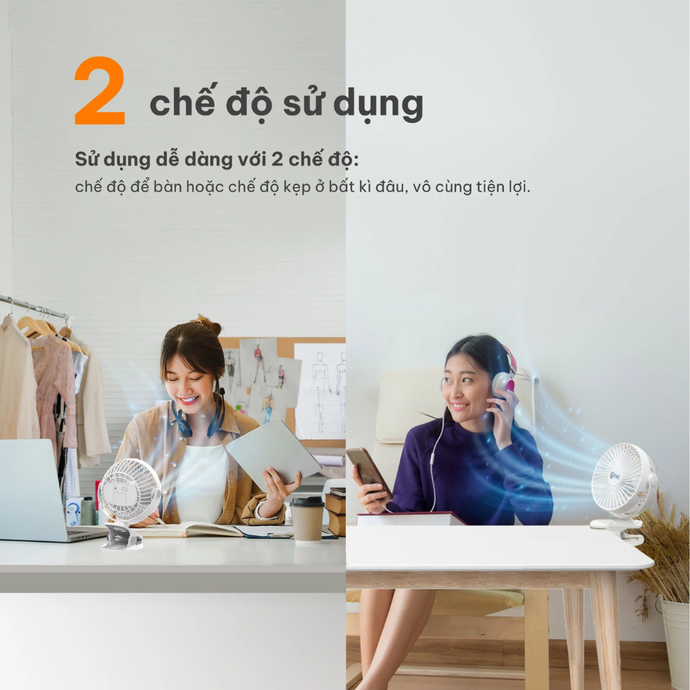 Quạt Kẹp Tích Điện Đa Năng Comet CRF0705 – Xoay 360 Độ, Pin 1800mAh, 3 Cấp Độ Gió Mạnh Mẽ CRF0705
